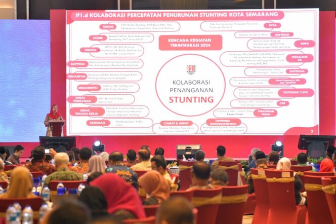 
					Wali Kota Semarang, Hevearita Gunaryanti Rahayu, menghadiri Kegiatan Temu Kerja Tim Percepatan Penurunan Stunting yang dihadiri oleh Kepala BKKBN, dr. Hasto dan Wali Kota/Bupati se-Indonesia, Kamis (27/6/2024).