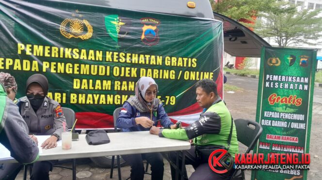 
					Sambut Hari Bhayangkara ke-79, Polres Brebes Gelar Layanan Kesehatan Keliling bagi Pengemudi Online dan Warga