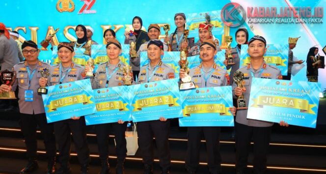 
					Polda Jateng Sabet Banyak Penghargaan di Ajang Apresiasi Kreasi Polri 2025