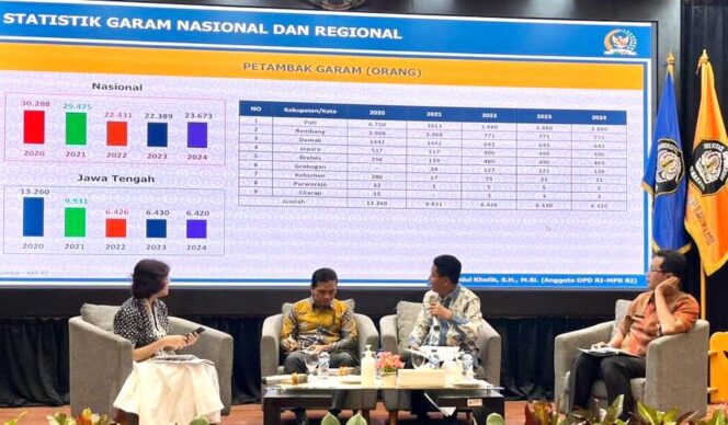 
					Pemprov Jateng Perkuat Kolaborasi untuk Wujudkan Swasembada Garam