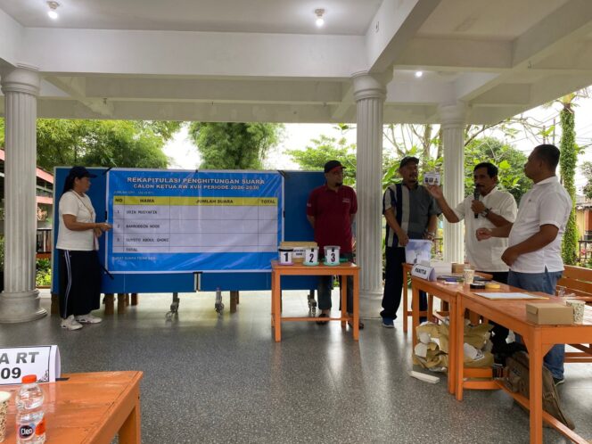 
					Warga RW 17 Srondol Wetan Antusias Gelar Pemilihan Langsung Ketua RW Periode 2026–2030