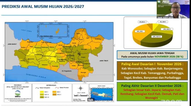 
					Musim Hujan Jateng Diprediksi Mulai November, BMKG Ungkap Pengaruh El Nino